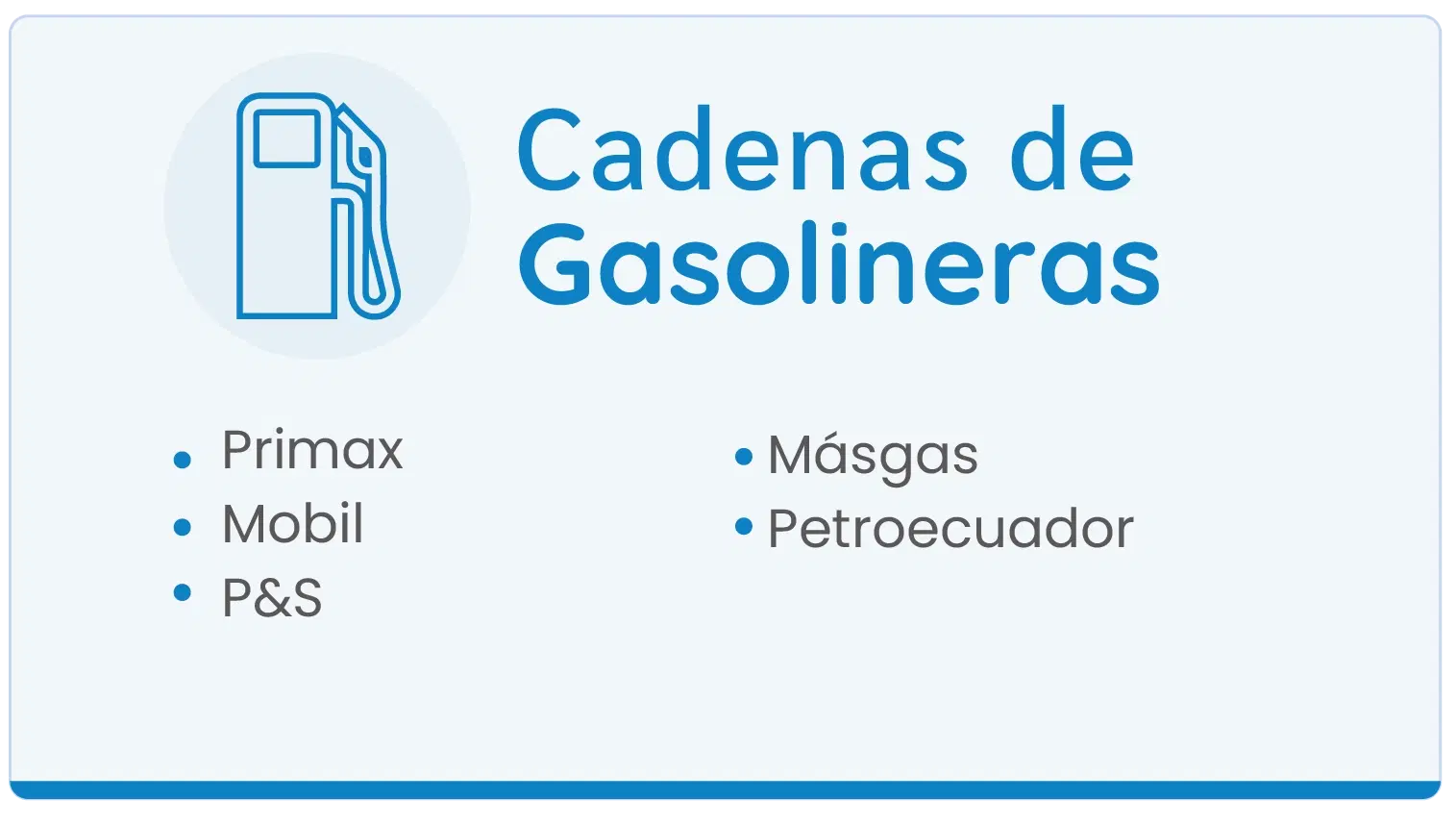Gasolineras